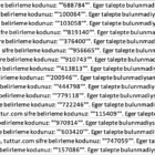 Tutter.com Users Phone Numbers Database